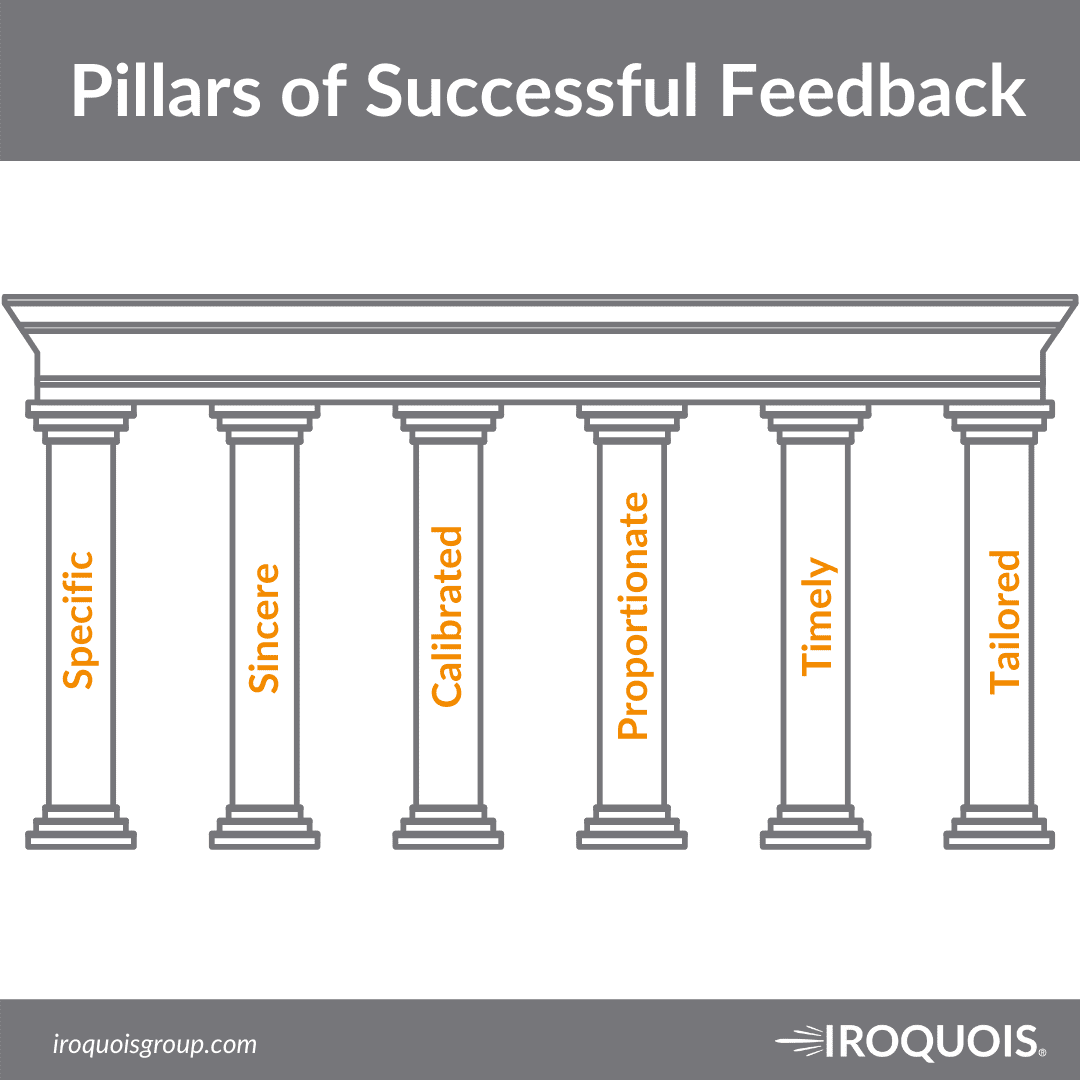 Pillars of leadership and feedback